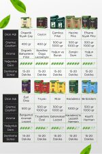 Ofçay Hazine Dökme Siyah Çay 1000gr X 6 Adet - Görsel 3